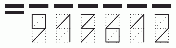 Пример заполнения индекса 913612