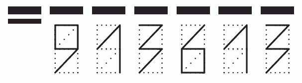 Пример заполнения индекса 913613