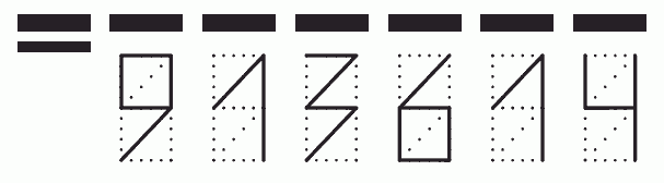 Пример заполнения индекса 913614