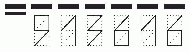 Пример заполнения индекса 913616