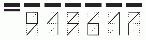 Пример заполнения индекса 913617