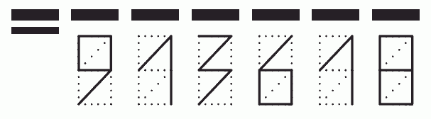 Пример заполнения индекса 913618