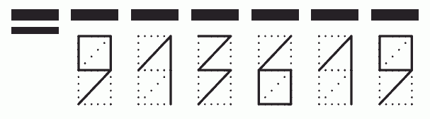 Пример заполнения индекса 913619