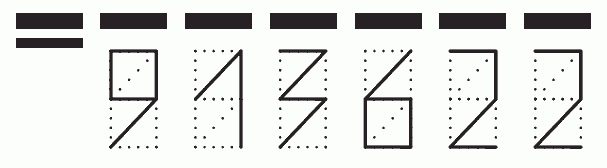 Пример заполнения индекса 913622