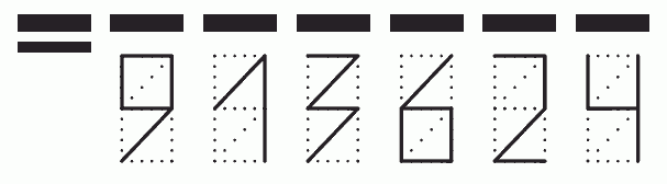 Пример заполнения индекса 913624