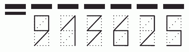 Пример заполнения индекса 913625