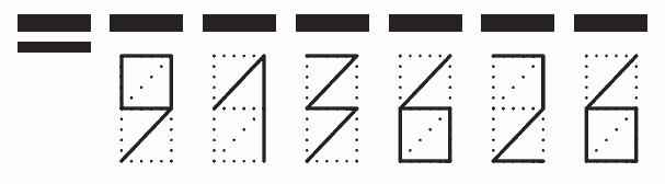 Пример заполнения индекса 913626