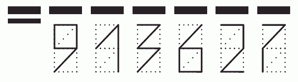 Пример заполнения индекса 913627