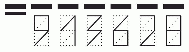 Пример заполнения индекса 913628