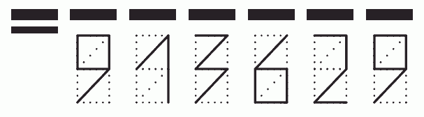 Пример заполнения индекса 913629