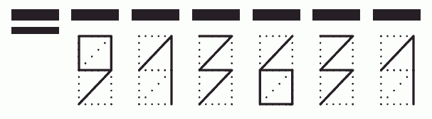 Пример заполнения индекса 913631