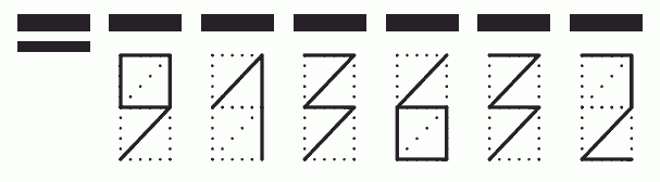 Пример заполнения индекса 913632