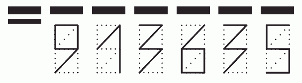 Пример заполнения индекса 913635