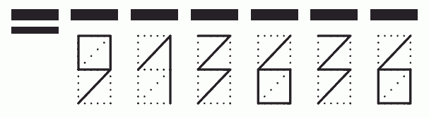 Пример заполнения индекса 913636