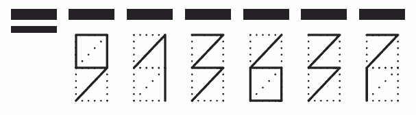 Пример заполнения индекса 913637