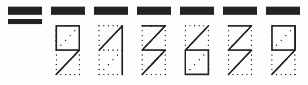 Пример заполнения индекса 913639