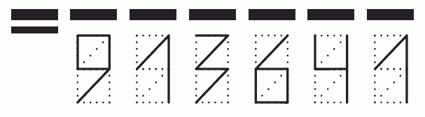 Пример заполнения индекса 913641