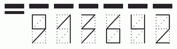 Пример заполнения индекса 913642