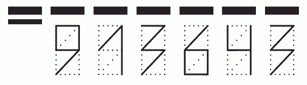 Пример заполнения индекса 913643