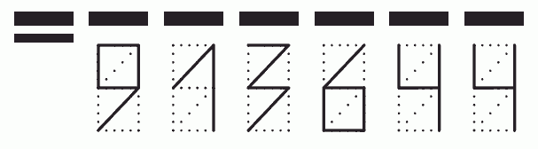 Пример заполнения индекса 913644