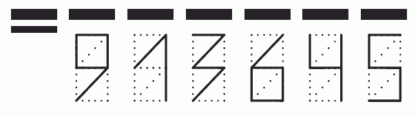 Пример заполнения индекса 913645