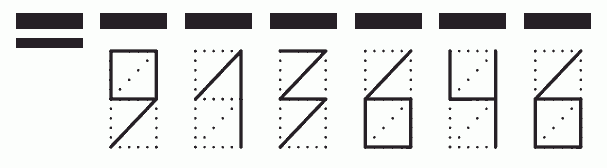 Пример заполнения индекса 913646