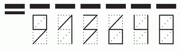 Пример заполнения индекса 913648