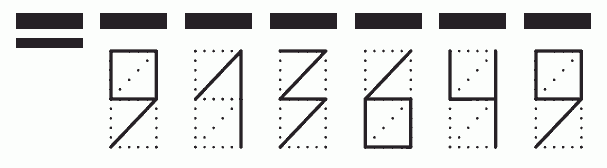 Пример заполнения индекса 913649