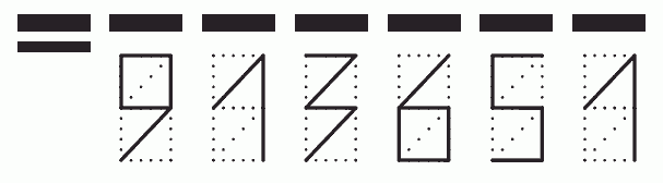 Пример заполнения индекса 913651