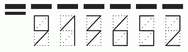 Пример заполнения индекса 913652