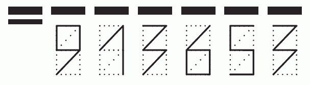 Пример заполнения индекса 913653