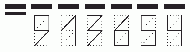 Пример заполнения индекса 913654