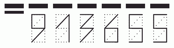 Пример заполнения индекса 913655