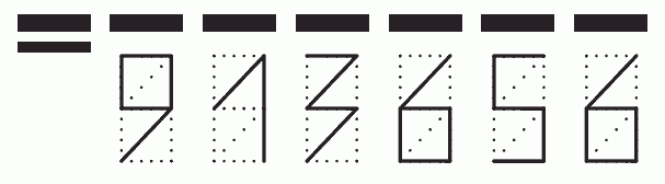 Пример заполнения индекса 913656