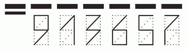 Пример заполнения индекса 913657