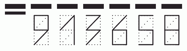 Пример заполнения индекса 913658