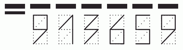 Пример заполнения индекса 913659