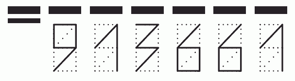 Пример заполнения индекса 913661