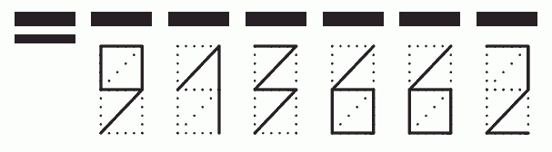 Пример заполнения индекса 913662