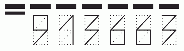 Пример заполнения индекса 913663