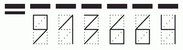 Пример заполнения индекса 913664