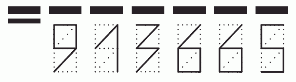 Пример заполнения индекса 913665