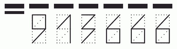 Пример заполнения индекса 913666