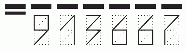 Пример заполнения индекса 913667