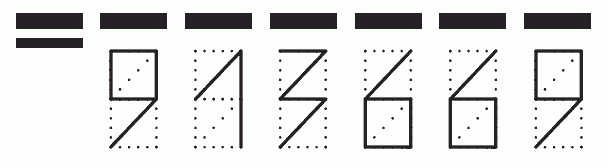 Пример заполнения индекса 913669