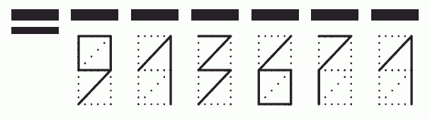 Пример заполнения индекса 913671