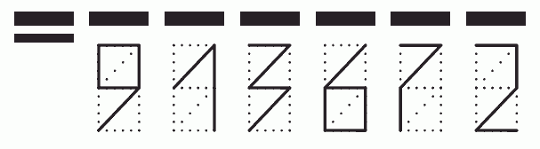 Пример заполнения индекса 913672