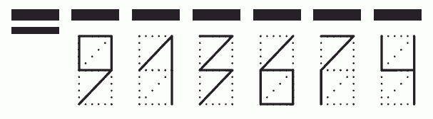 Пример заполнения индекса 913674