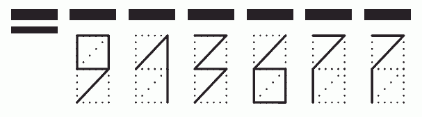 Пример заполнения индекса 913677