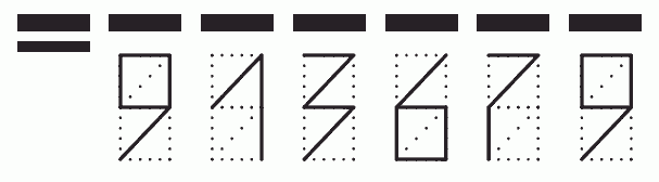 Пример заполнения индекса 913679